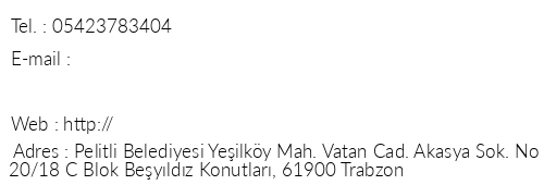 Trabzon nn Suites telefon numaralar, faks, e-mail, posta adresi ve iletiim bilgileri
